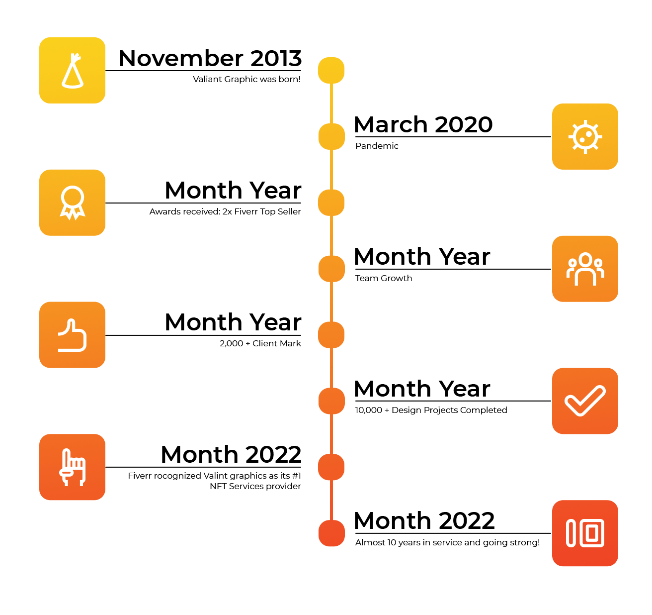 TIMELINE PEG - VG Website